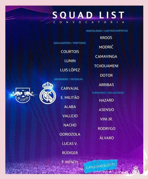 皇马公布欧冠战国米大名单:阿扎尔、本泽马领衔 皇马公布欧冠战国米大名单:阿扎尔、本泽马领衔