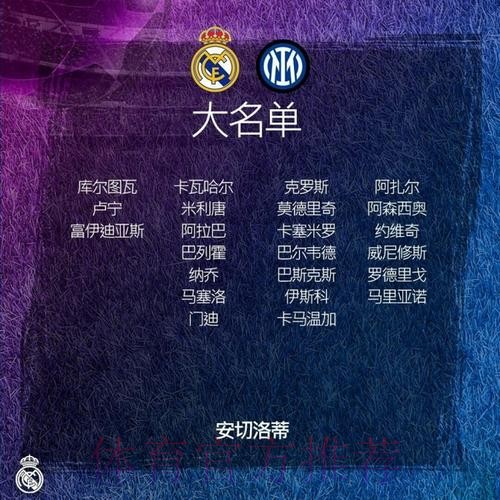 皇马公布欧冠战国米大名单:阿扎尔、本泽马领衔 皇马公布欧冠战国米大名单:阿扎尔、本泽马领衔
